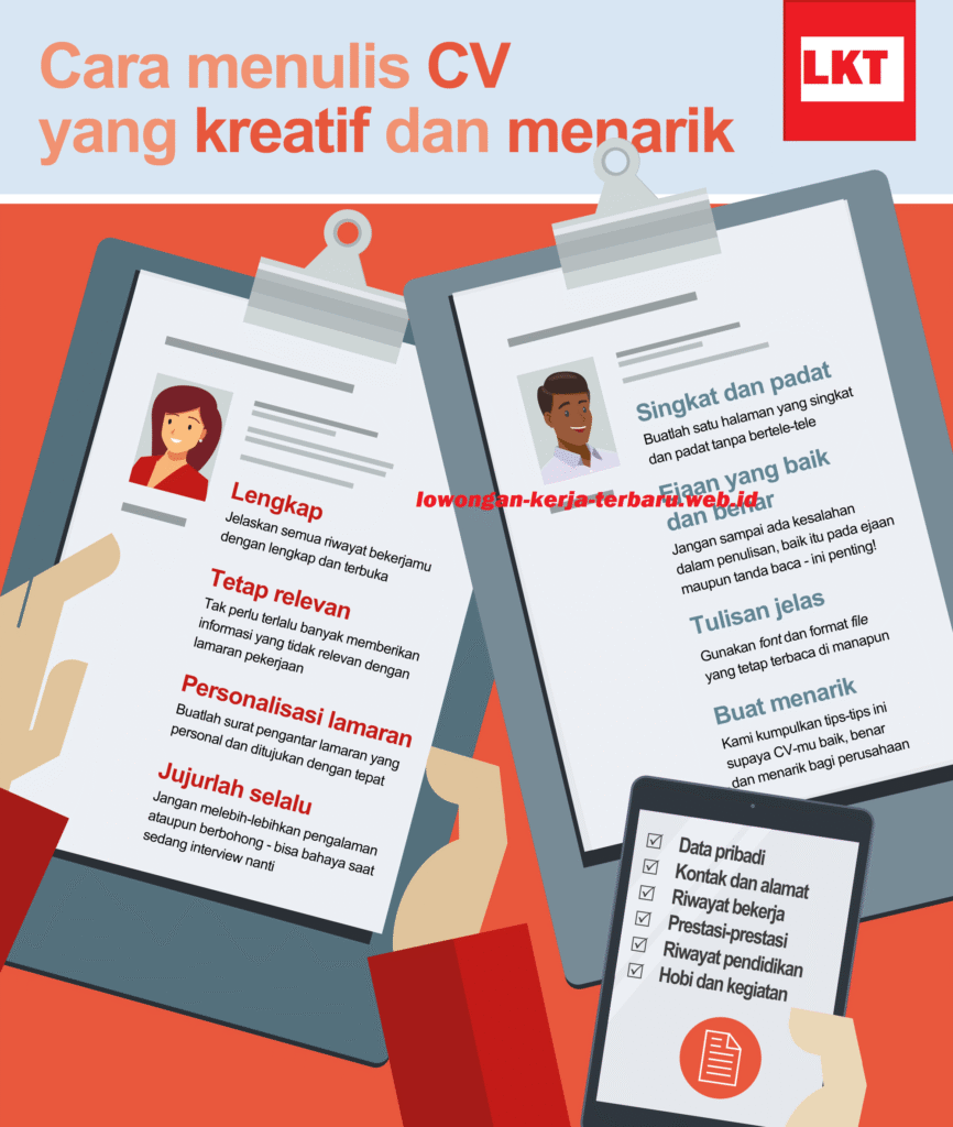Panduan Lengkap Membuat Cv Yang Menarik Di Tahun 2025